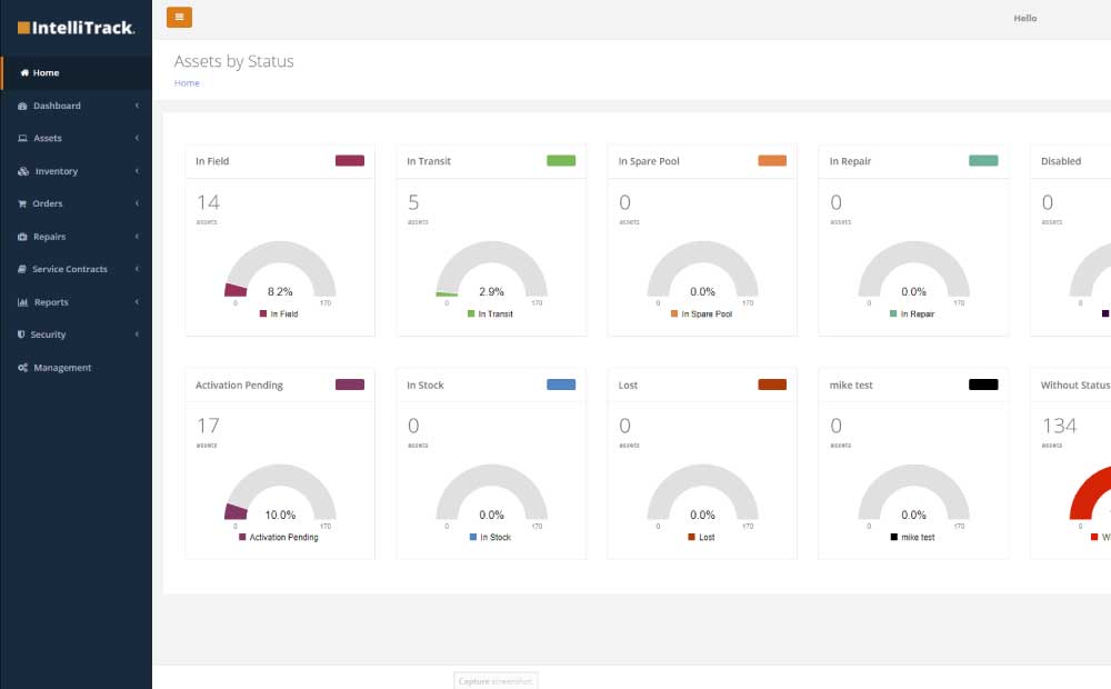 assets-by-status-dashboard